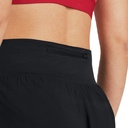 UNDER ARMOUR SHORT FLY-BY ELITE CON ZIPER PARA DAMA (1383242)