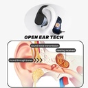 OPEN EAR AUDIFONO IPX5