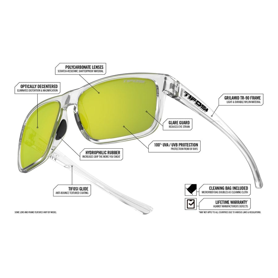 TIFOSI OPTICS LENTES