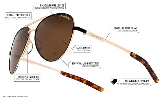 TIFOSI OPTICS LENTES