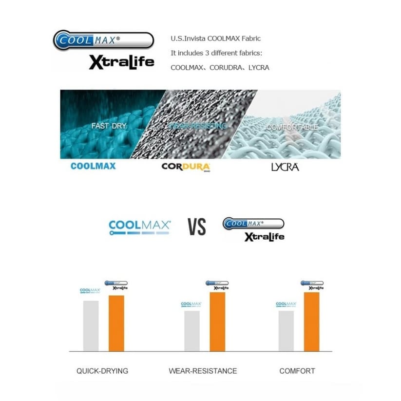 AONIJIE CALCETINES DE DEDITOS (E4802)