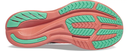 SAUCONY RIDE 16 PARA DAMA ASFALTO