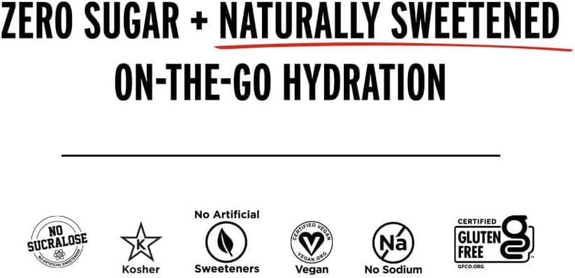 FITAID HIDRATANTE ELECTROLYTES ELEVATED