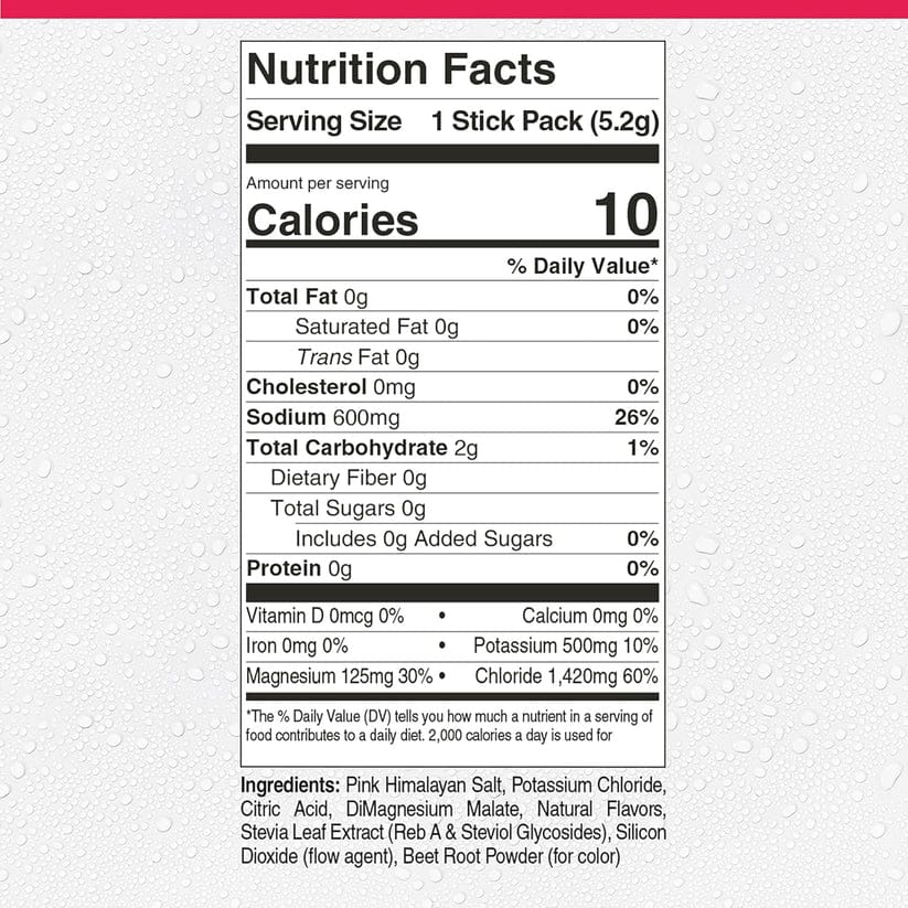 FITAID HIDRATANTE ELECTROLYTES ELEVATED