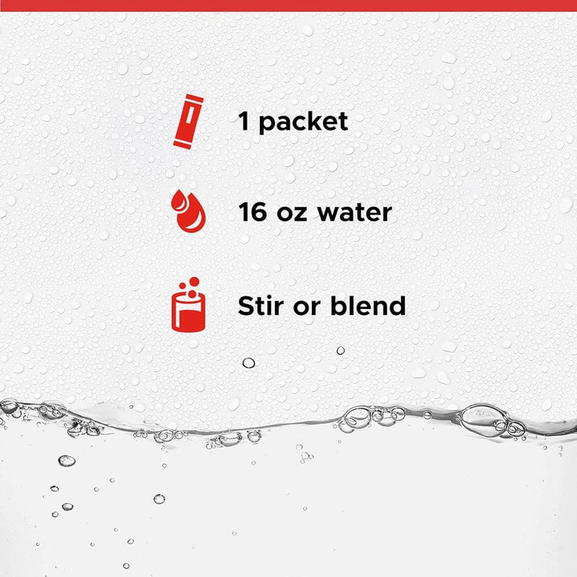 FITAID HIDRATANTE ELECTROLYTES ELEVATED