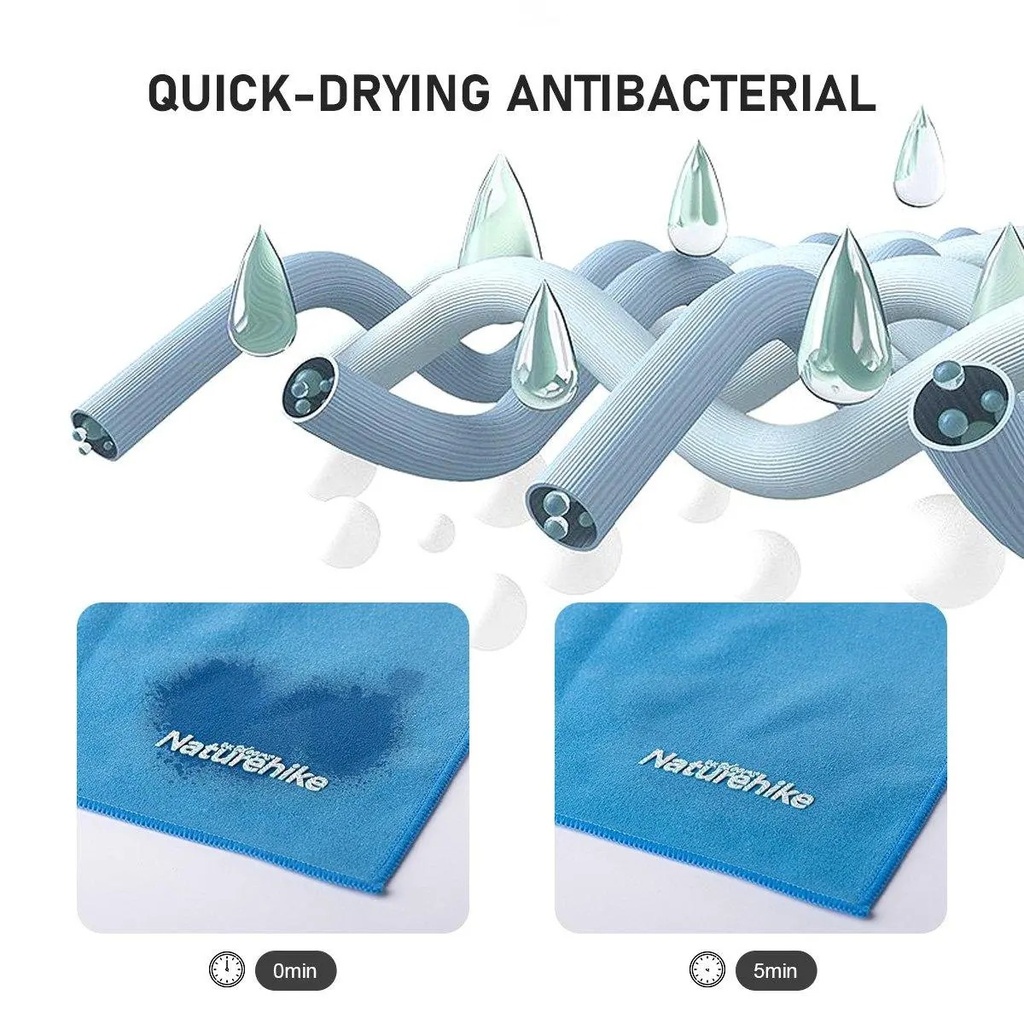 Toalla Compacta Naturehike Fitness Antibacterial Quick-drying towel 160x80 blue