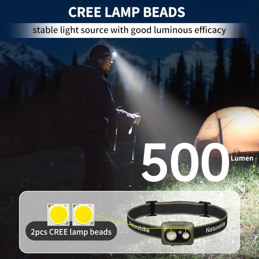 NATUREHIKE LINTERNA FRONTAL RECARGABLE DE 500 LÚMENES