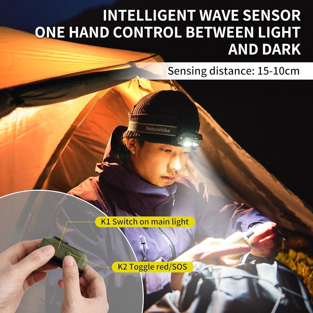 NATUREHIKE LINTERNA FRONTAL RECARGABLE DE 500 LÚMENES