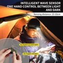 NATUREHIKE LINTERNA FRONTAL RECARGABLE DE 500 LÚMENES