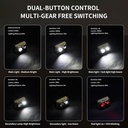 NATUREHIKE LINTERNA FRONTAL RECARGABLE DE 500 LÚMENES