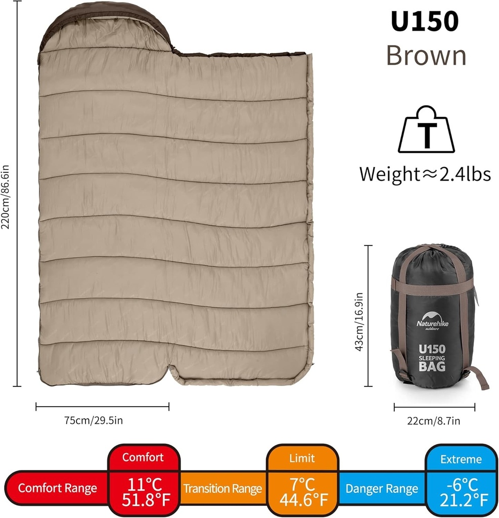 NATUREHIKE SLEEPINBAG U250 8°C