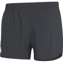 ADIDAS ADIZERO E SHORT PARA CABALLERO